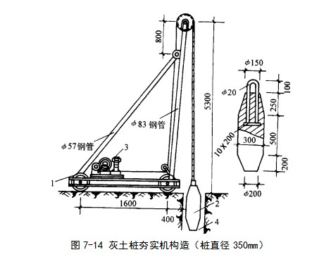 固安挤密桩地基